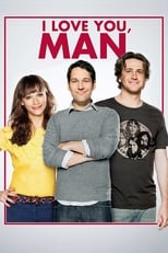 Poster for I Love You, Man