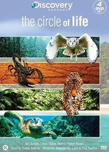 Discovery Channel - The circle of life poster