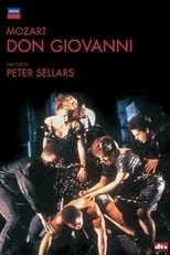 Poster for Don Giovanni