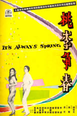 Poster for It's Always Spring 