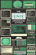 The UNIX Operating System poster