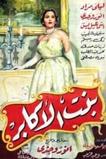 Poster for بنت الاكابر
