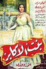 Poster for بنت الاكابر