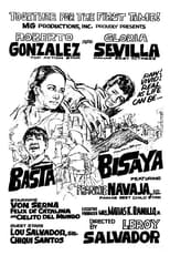 Poster for Basta Bisaya