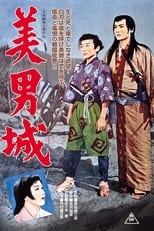 Poster for The Forbidden Castle