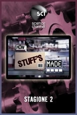 Poster for How Stuff's Made Season 2
