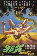 Poster for Curse of Evil