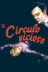 El círculo vicioso