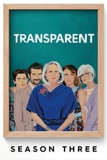 Poster for Transparent Season 3