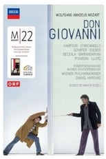 Poster for Don Giovanni