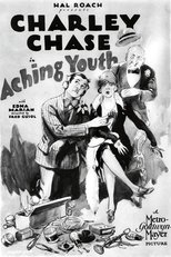 Poster for Aching Youth 