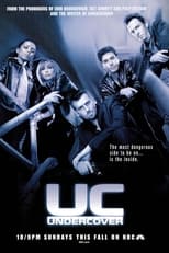 Poster for UC: Undercover Season 1