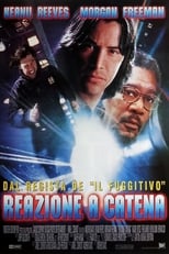 Poster di Reazione a catena