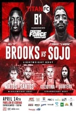 Poster for Titan FC 81 