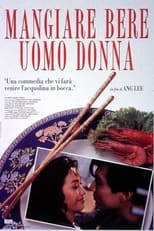 Poster di Mangiare bere uomo donna