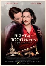 Poster for Night of a 1000 Hours