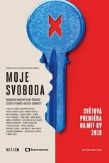 Poster di Moje svoboda