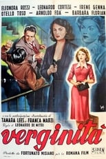 Poster for Verginità