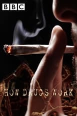 Poster di How Drugs Work