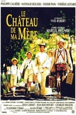 Le Château de ma mère serie streaming