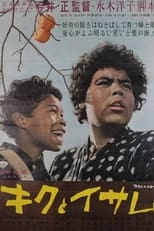 Poster for Kiku and Isamu: Two Siblings Born in Japan