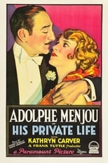 Poster di His Private Life