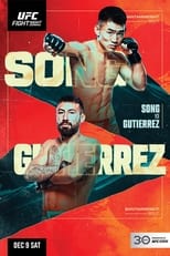 Poster for UFC Fight Night 233: Song vs. Gutierrez