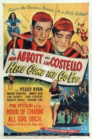 Here Come the Co-eds 1945 123movies