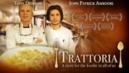 Trattoria wallpaper 