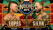 Backdrop of UFC Fight Night 259: Lopes vs. Silva image size 1920x1080