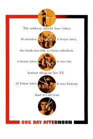 Poster of Dog Day Afternoon image size 1900x2850