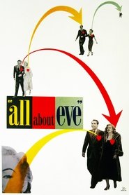 Poster of All About Eve image size 1275x1913