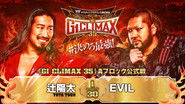Backdrop of NJPW G1 Climax 35: Day 2 image size 3840x2160