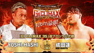 Backdrop of NJPW G1 Climax 35: Day 2 image size 3840x2160