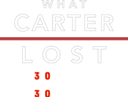 Logo of What Carter Lost image size 1697x1295