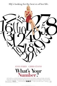 Poster of What's Your Number? image size 1440x2160