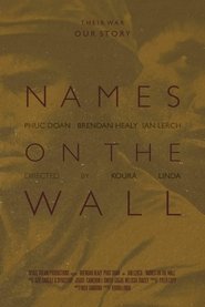 poster Names on the Wall
