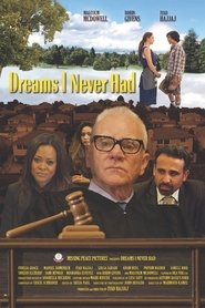 Dreams I Never Had 2018 123movies