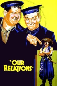 Our Relations 1936 123movies