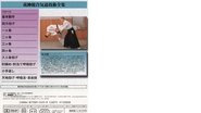 Backdrop of Yoshinkan Aikido DVD Box Set #1: Complete Techniques image size 1280x720