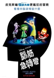 腦筋急轉彎(2015)電影HK。在線觀看完整版《Inside Out.HD》 完整版小鴨—科幻, 动作 1080p