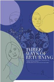 Three Ways of Returning