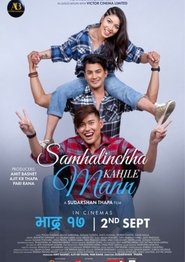Samhalinchha Kahile Mann Poster