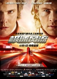 決戰終點線(2013)完整版高清-BT BLURAY《Rush.HD》流媒體電影在線香港 《480P|720P|1080P|4K》