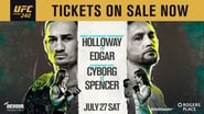 UFC 240: Holloway vs. Edgar wallpaper 