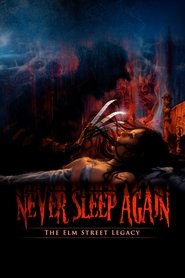 Never Sleep Again: The Elm Street Legacy Poster