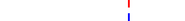 Logo of On Patrol: Live image size 780x87