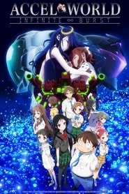 Accel World: Infinite Burst Poster