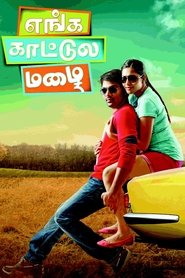 Poster Enga Kattula Mazhai 2018