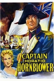Капітан Гораціо Горнбловер постер